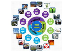 我校2019年招生簡章 擴大招生規模，新增物聯網技術與應用專業